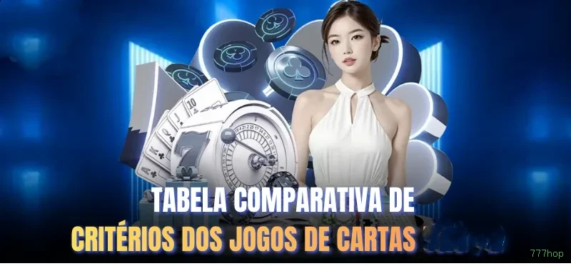 Checklist para avaliar a plataforma 777hop